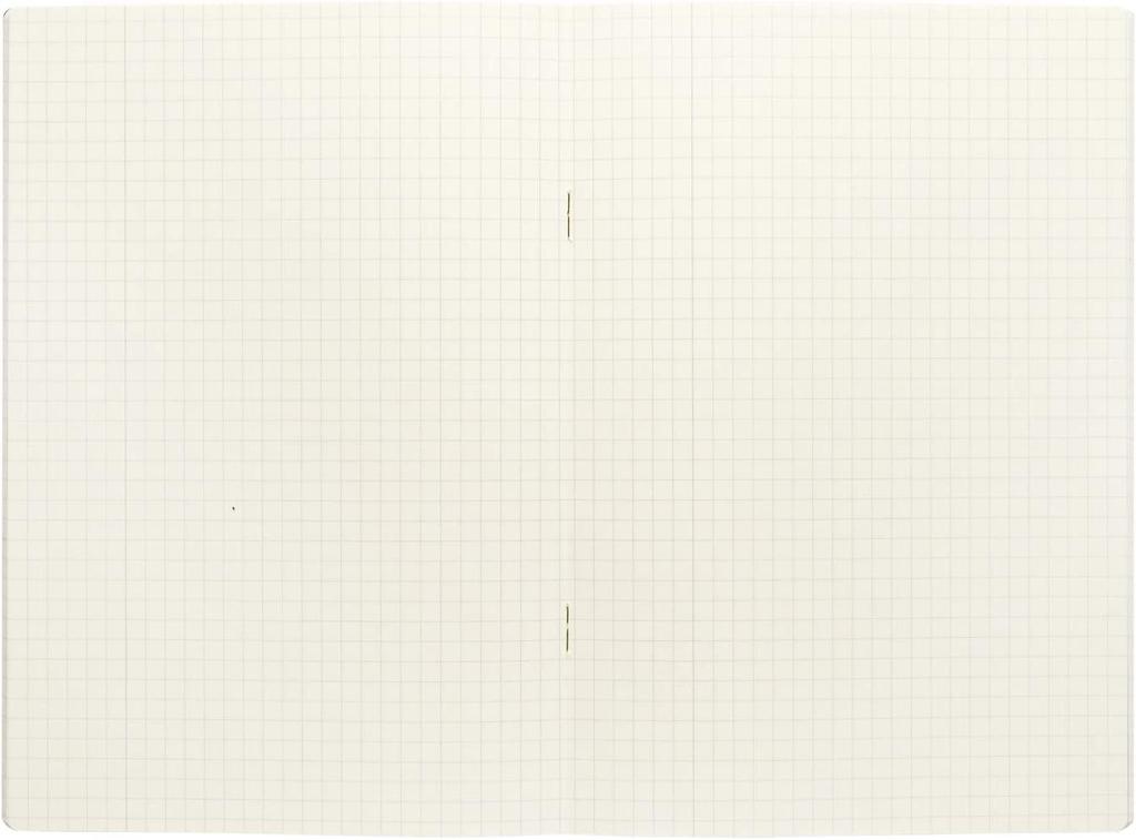 Daigo Notebook B6 5mm grid Black R1705 Drawing idea book isshoni. [5-book set]