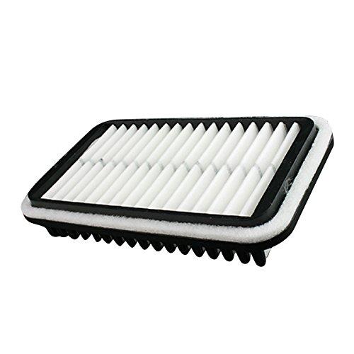 

VIZ Очиститель воздуха для Suzuki MR Wagon MF21S (01/12-04/02) (Оригинальный номер детали: 13780-75F00) VIZ-C1378075F00-07