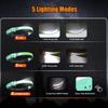 Portable Super Bright Induction Headlamp COB+LED waterproof Fishing Work Lights USB Rechargeable Sensor Headlight Outdoor