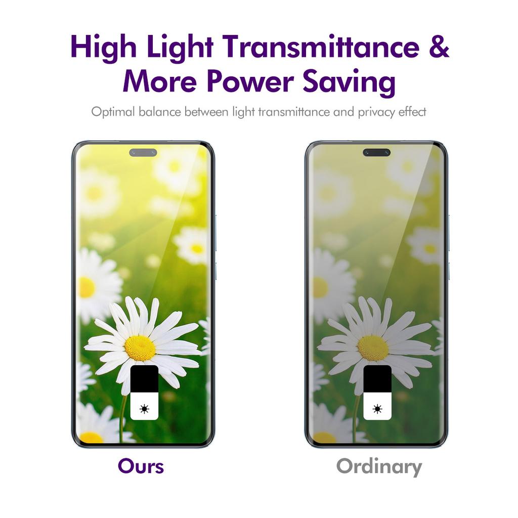 ENKAY HAT PRINCE For Huawei nova 12 Ultra 5G/12 Pro 5G Privacy Screen Protector 3D Curved Screen Film with Installation Tool