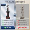 Electric Hydraulic Crimping Tool 12 Ton 6AWG To 600MCM Rechargeable Digital Display Wire Lug Crimper for Copper