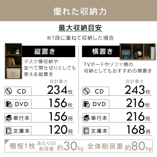 Iris Plaza Color Box, 3-Tier Bookshelf, Storage, Perfect for Single Living, 41.5cm Wide x 29cm Deep x 88cm High, A4 Size, Wood Grain Finish, Stylish,