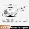 ZISIZ 22cm Flat-Bottom Frying Pan