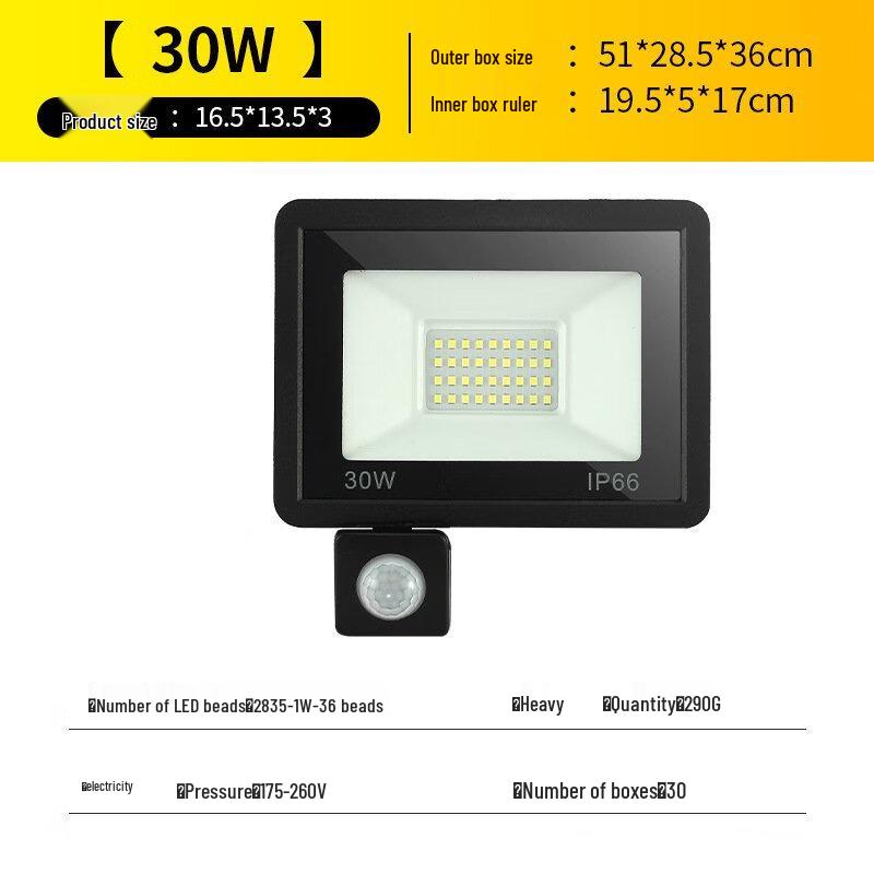 UOSULED 100W LED Motion Sensor Floodlight with Remote