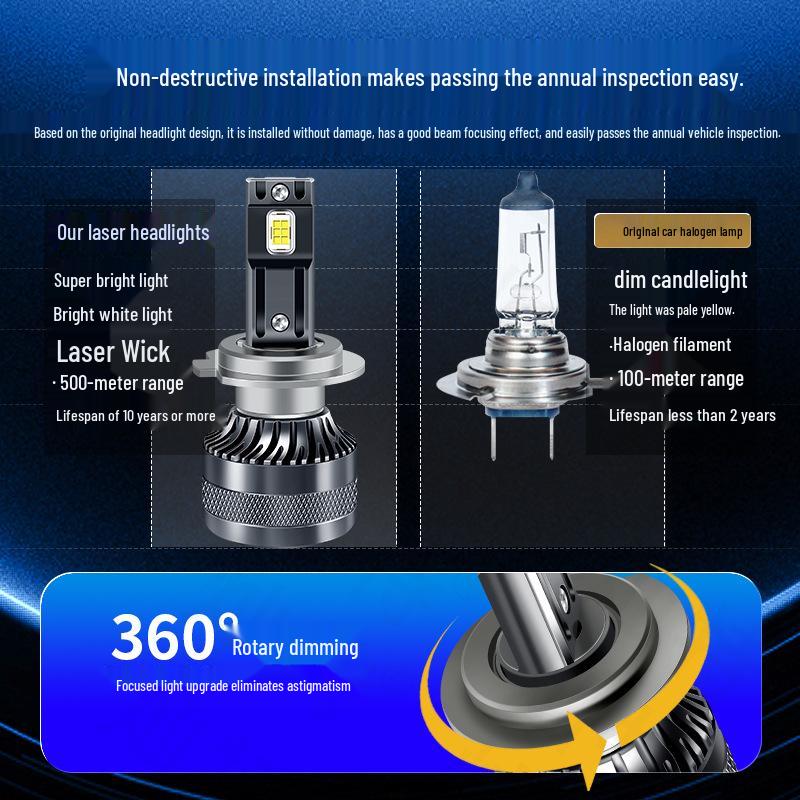 Kompatible LED-Scheinwerfer für Fahrzeuge: H7, H11 (Abblendlicht), H1 (Fernlicht), H4 (integriert hoch/niedrig), 9005 (Laser-).