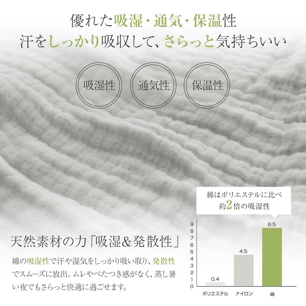 Fuwawa Mulldecke, Einzelbett, 6-lagiger Musselin, 100% Baumwolle, Feuchtigkeitsableitend, Atmungsaktiv, Baumwoll-Handtuchdecke, Nickerchen-Decke, Überwurfdecke, Weich