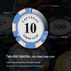 Gokken – Pokerchips