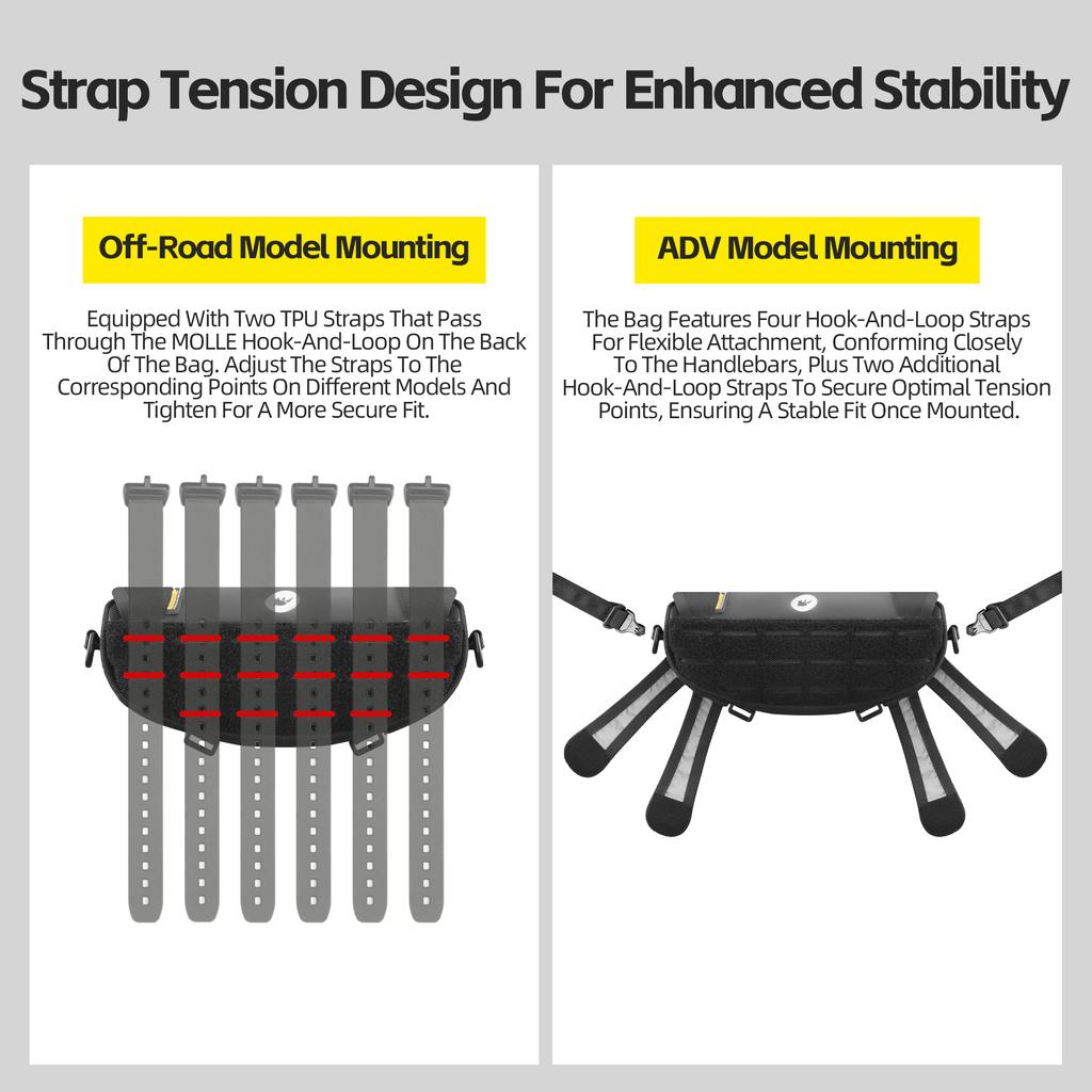 RHINOWALK MJX2010 Motorcycle Handlebar Bag Front Storage Pouch Phone Holder Crossbody Bag for Outdoor