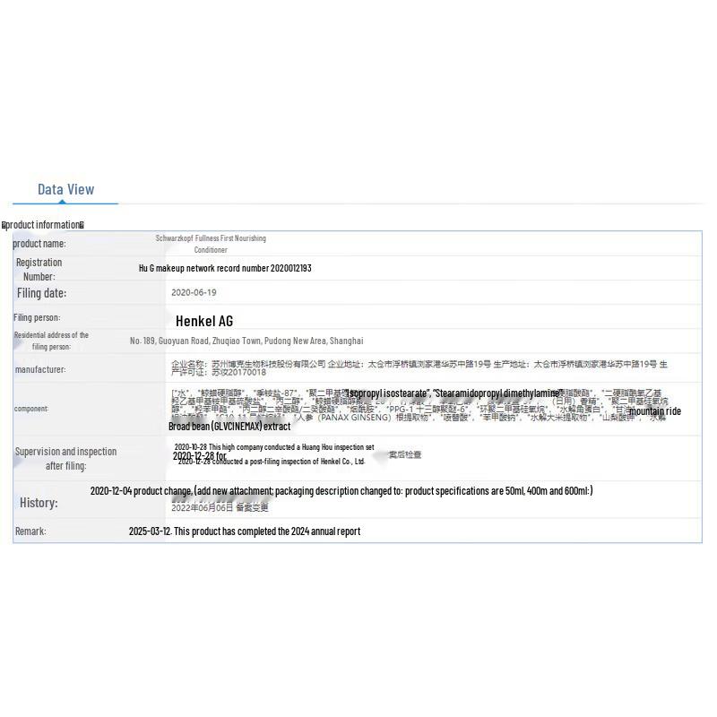 Schwarzkopf Volumizing & Nourishing Shampoo & Conditioner Set