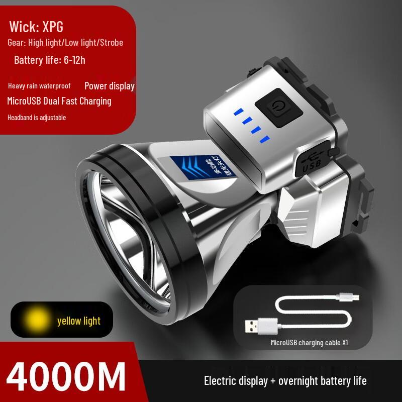 Nufeng Ultra-bright Rechargeable Headlamp