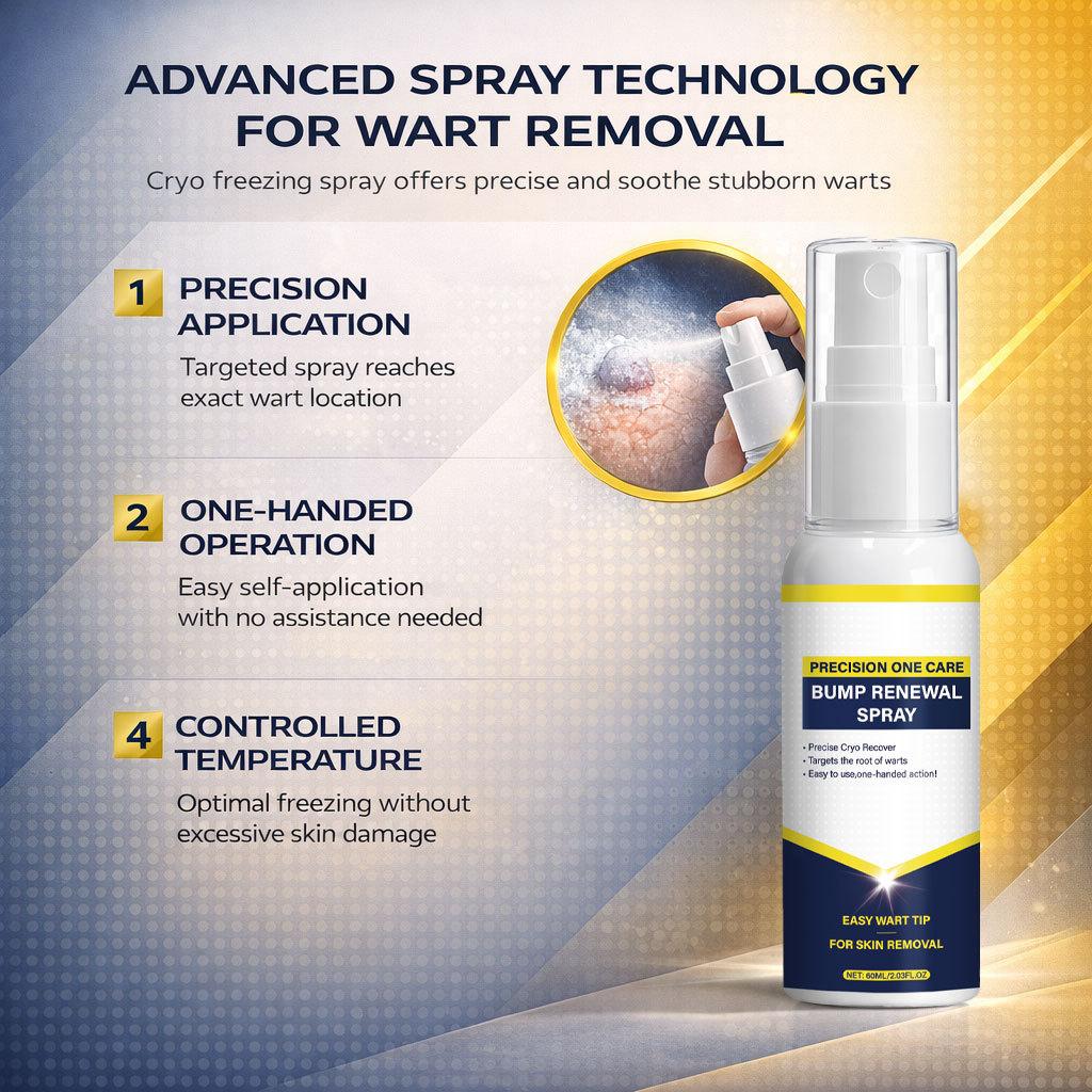Cross-Border Acne Treatment & Skin Renewal Spray 60ml, Oil Control, Pore Minimizing, Soothing Repair, Unisex