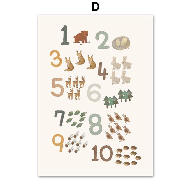 Harta Lumii Animale Desene Animat Alfabet Număr Diagrama vremii Artă Pânză Pictură Postere nordice Imprime Poze de perete Decor camere pentru copii Fără cadru