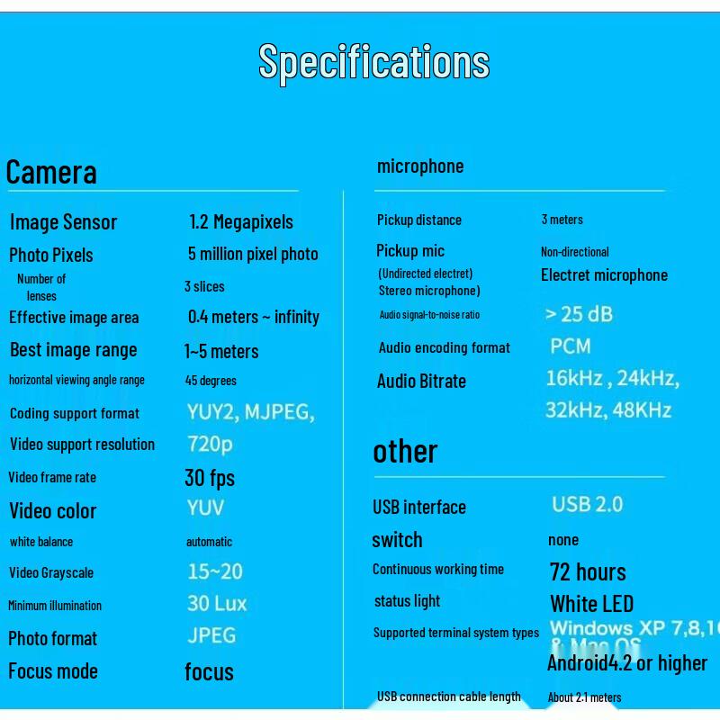 Logitech C270i 720P HD Webcam for Android Smart TVs