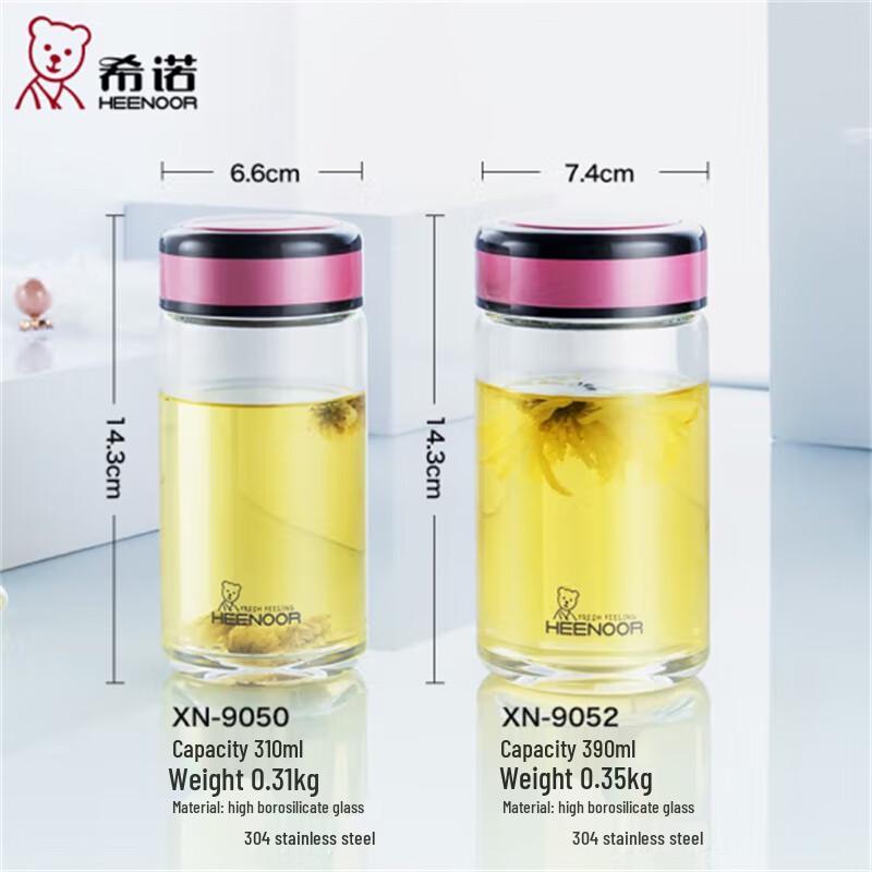 HEENOOR Portable Single-Layer Glass Water Bottle