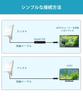 Outdoor TV Antenna, 4K HD, 88KM Reception Range, Includes 5M Coaxial Cable, Easy Installation, Free Viewing, AT-JP413