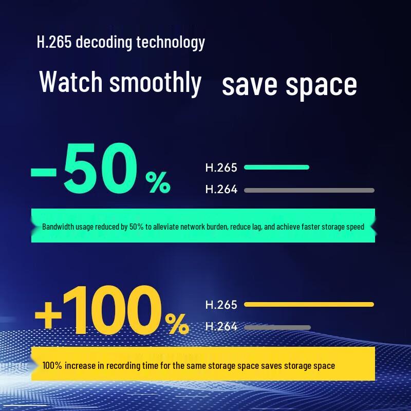 Hikvision 2MP PoE Full-Color Indoor/Outdoor 3-Channel Security Camera System CN plug (adapter included)