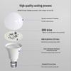 Oeny 24W Warm Light Eye-Protection LED Bulb