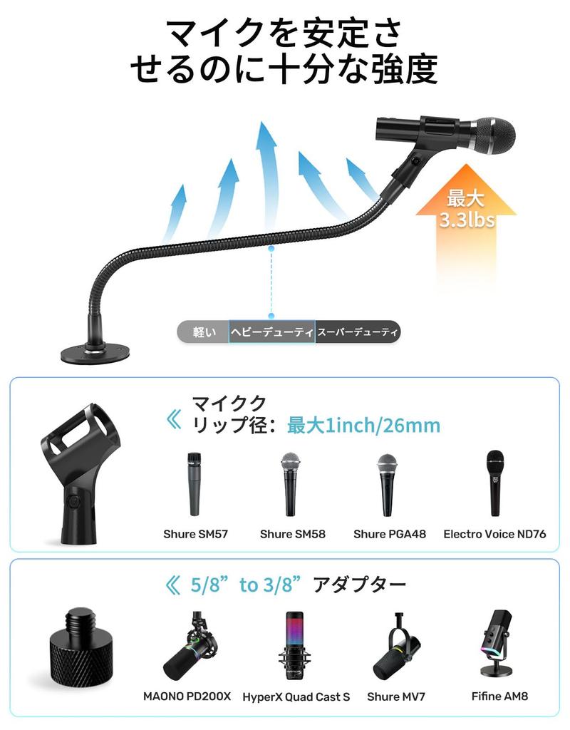 Etour 50cm Gooseneck Microphone Arm Stand, Tabletop and Wall Mount, with Flange Mounting Base and Sturdy Flexible Microphone Arm, Ideal for Podiums,