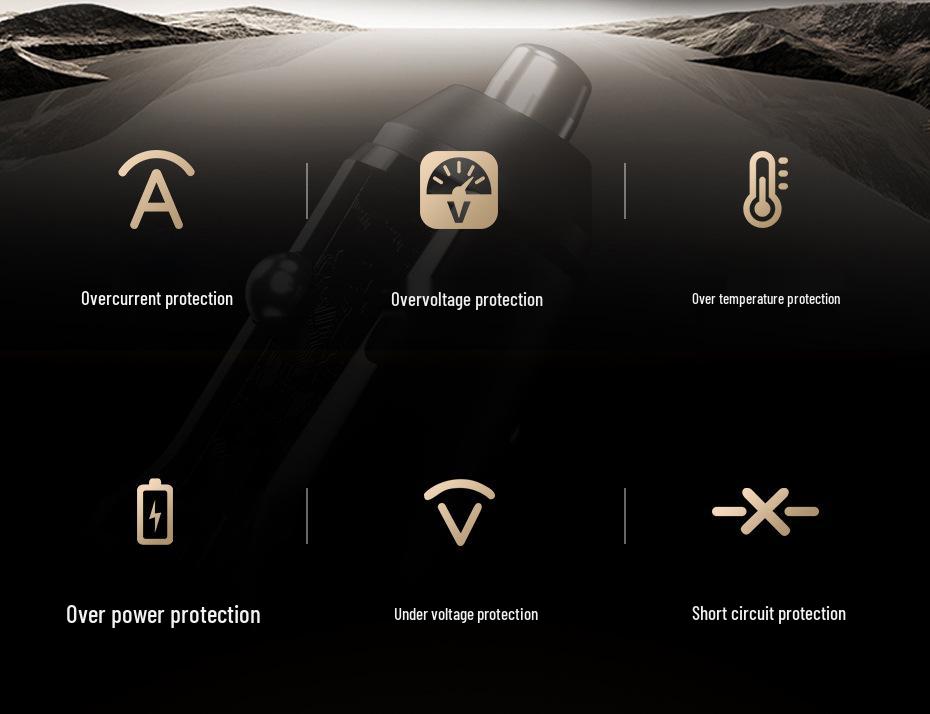 Tuqi Dual USB Car Charger 30W - Fast Charging 20W Converter for Cigarette Lighter Port