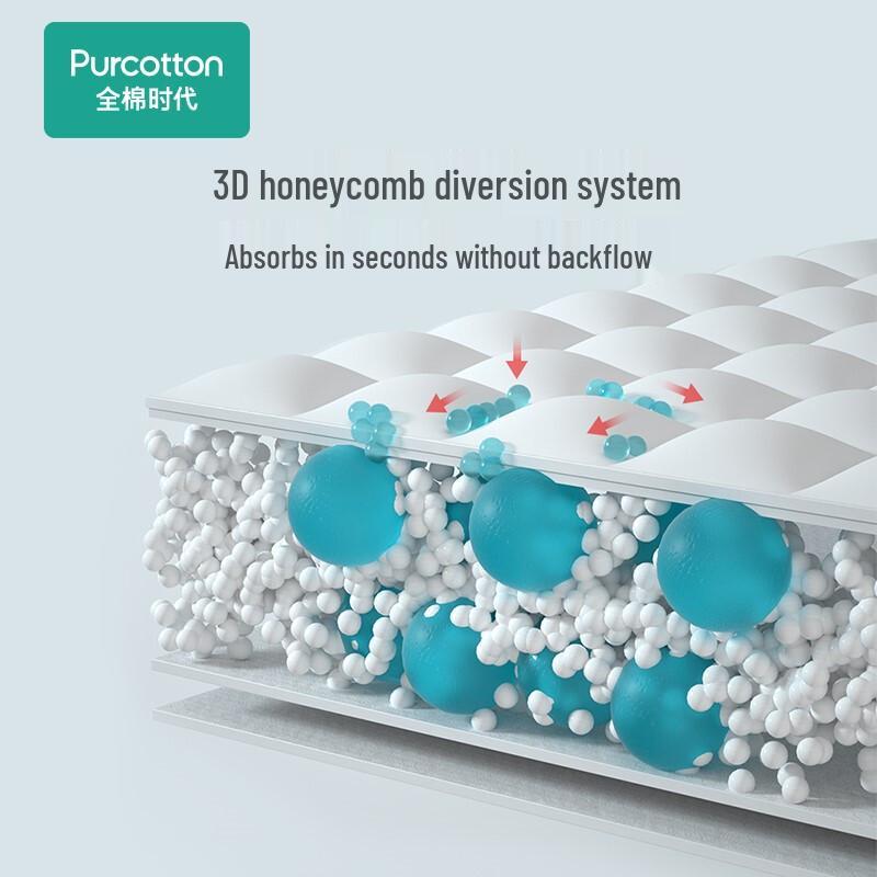 All Cotton Era Disposable Changing Mat