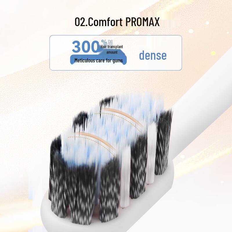 

Shuke 46-Hole Wide Head Soft Toothbrush