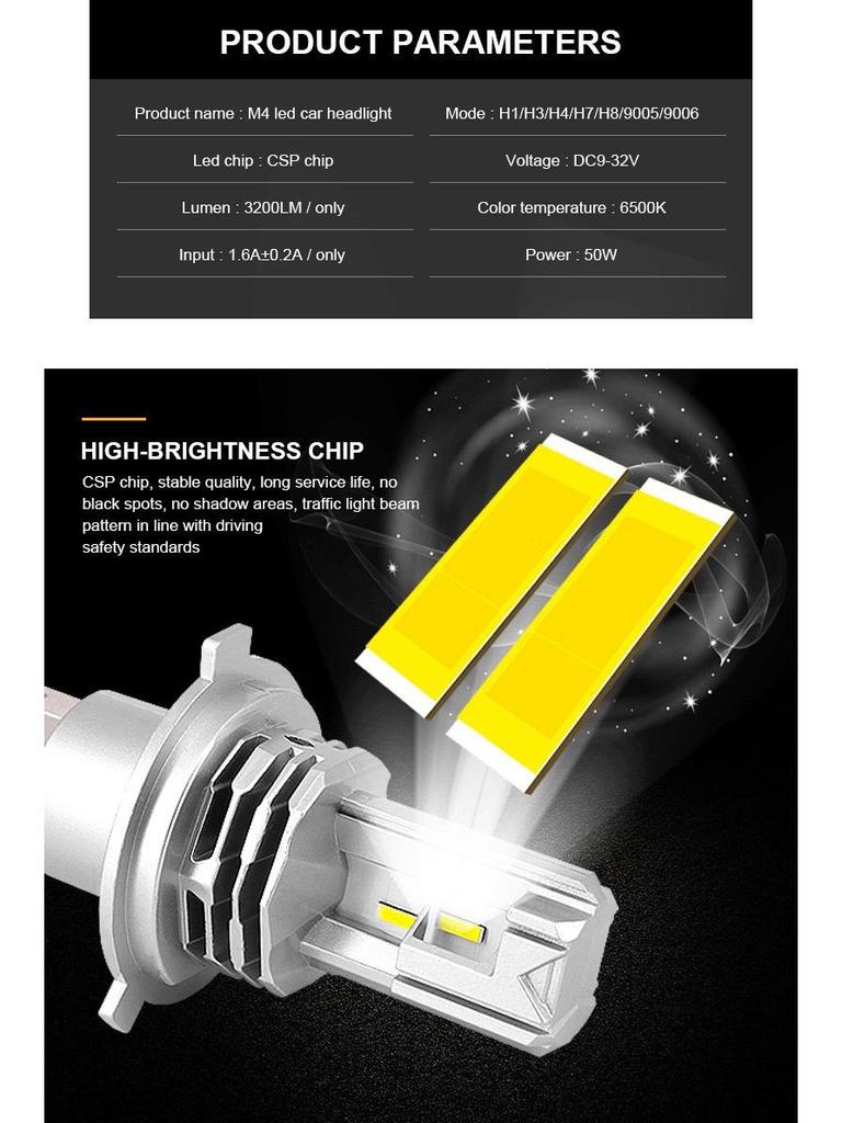 Integrated LED Headlights for Cars and Motorcycles: Laser, Wireless, High/Low Beam