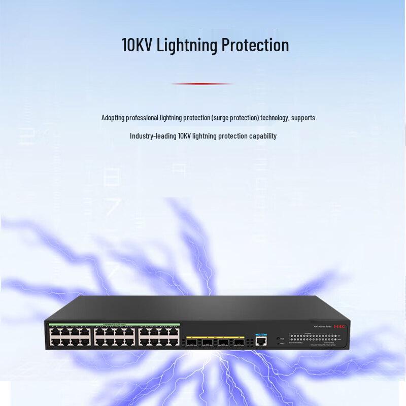 H3C RS5110-24FP4MS 24-Port Gigabit Managed Access Switch