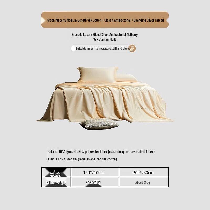 

Mercury Home Textiles Silk Blend Summer Cooling Quilt