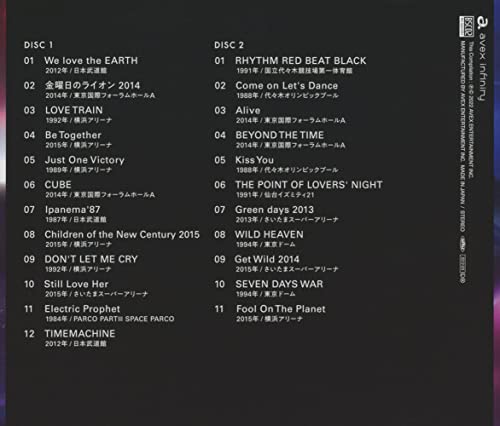 LIVE HISTORIA M ~TM NETWORK Live Sound Collection 1984-2015~(Blu-spec CD2 2-disc set)