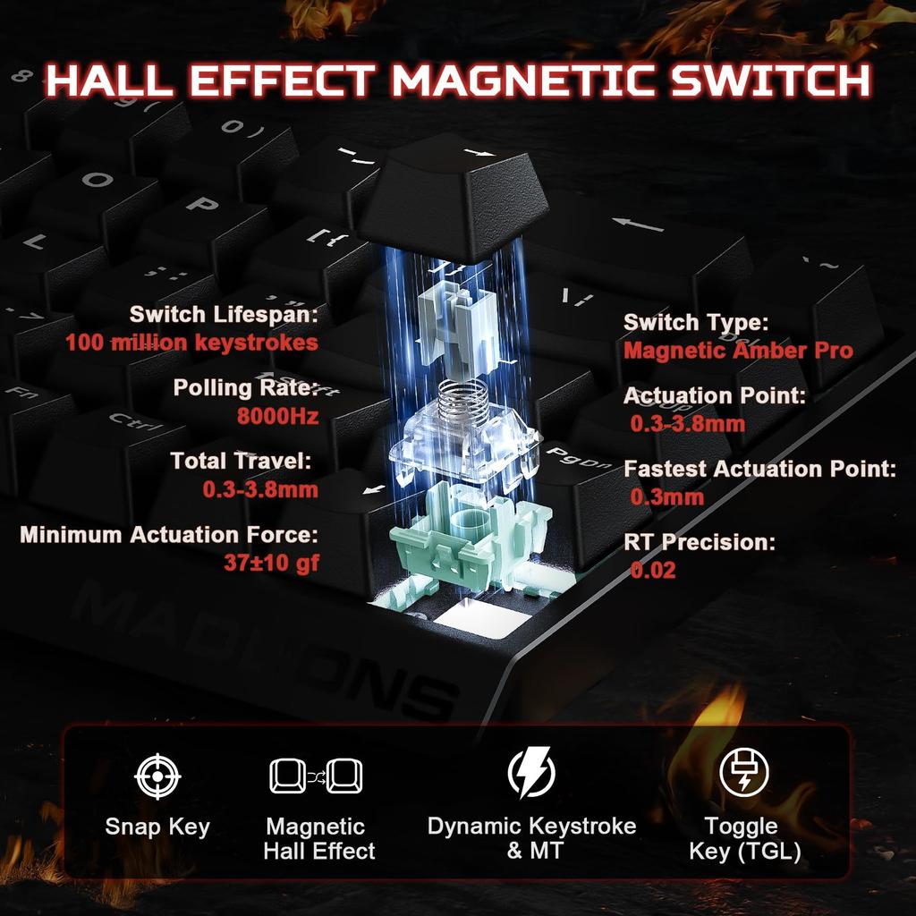 YUNZII x MADLIONS MAD68 HE Wired Mechanical Gaming Keyboard with Magnetic Hall Adjustable Actuation PBT 8K Hz Polling Rate Switches, 60% Layout,