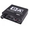 Digital Optical To 5.1 Channel Audio Converter with Adjustable 3.5mm Output