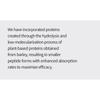Dr.Melaxin - Bondex Protein Bonding Remodeling Shampoo