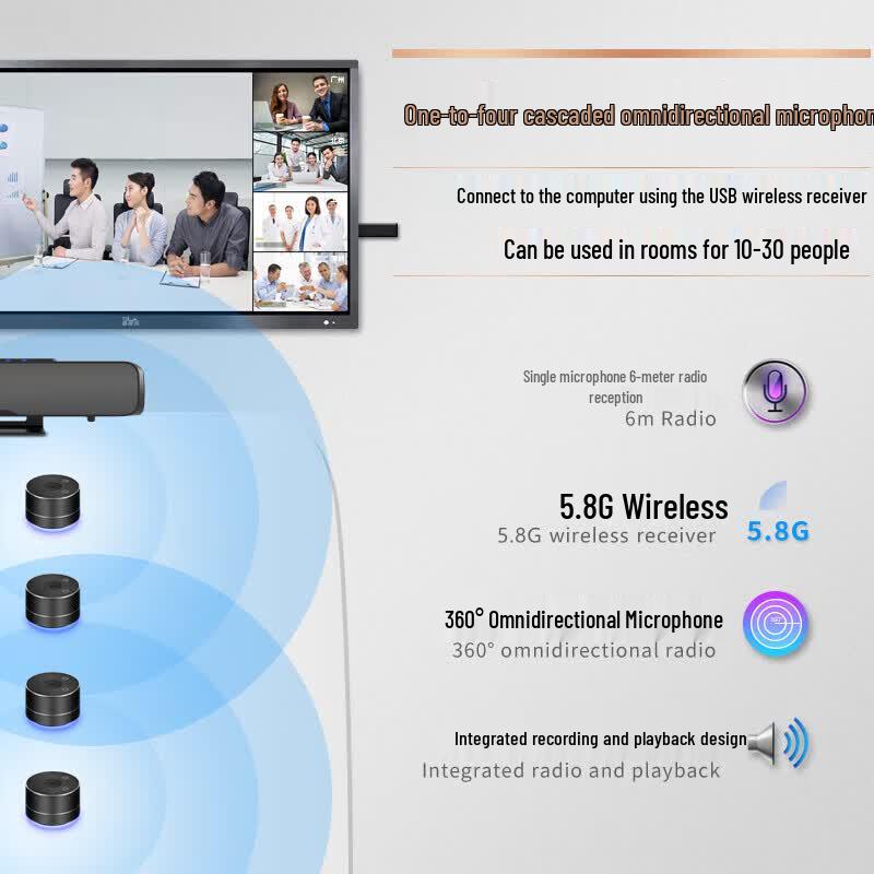 YSX HD Video Conferencing Systems & Omnidirectional Microphone Kits (CN Version)