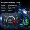 Motorcycle trument for Honda EX5 Large Dashboard Speedometer ODO TRIP 0-12000RPM Tachometer Fuel Gauge Time Voltage