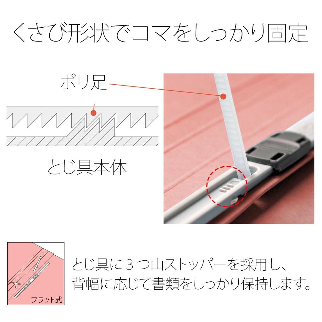 Plus PP Flat Thick 10 File, A4, Binding, Pink, Books, NO.121PW 98-348×10
