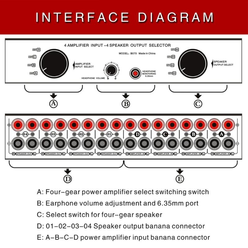 4 In 4 Out Passive Amplifiers Speaker Selector Switcher Sound Switching Distributor Comparator Sound Quality Without Loss