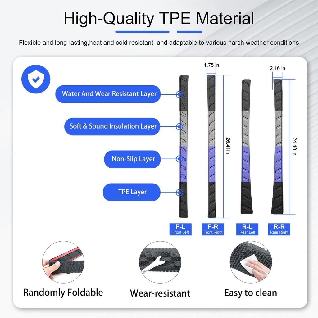 Exterior Door Sill Protector Compatible With -2025 Dodge Ram 1500 Car Sill Guard TPE Car Door Protector Replacement For -2025 Dodge Ram 1500