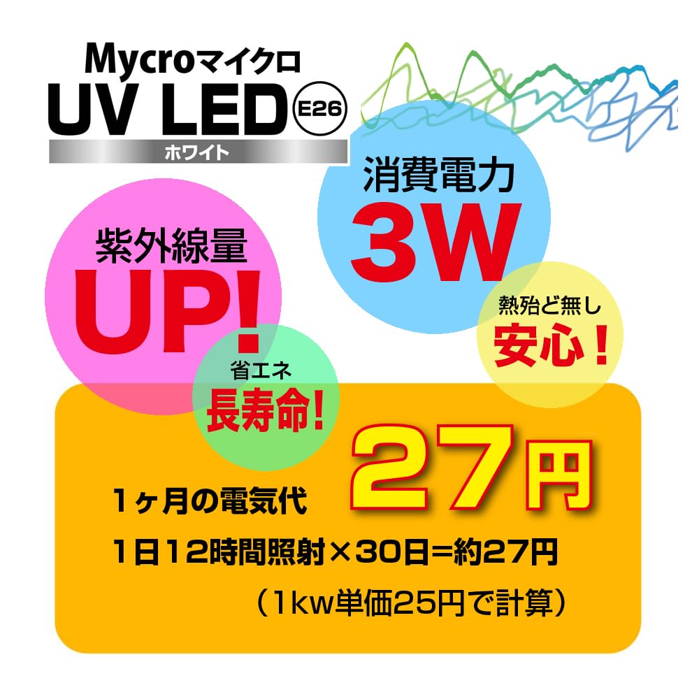 Zensui Micro UV LED E26 White Strong Stand Light Set  LED UV Light for ReptilesAmphibians