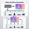 UGREEN HDMI Switcher [5 Inputs, 1 Output, 4K@60Hz] Selector HDCP 2.2/HDMI 2.0 Switcher Manual Switching PS3 PS4 PS5 Switch Compatible Gray