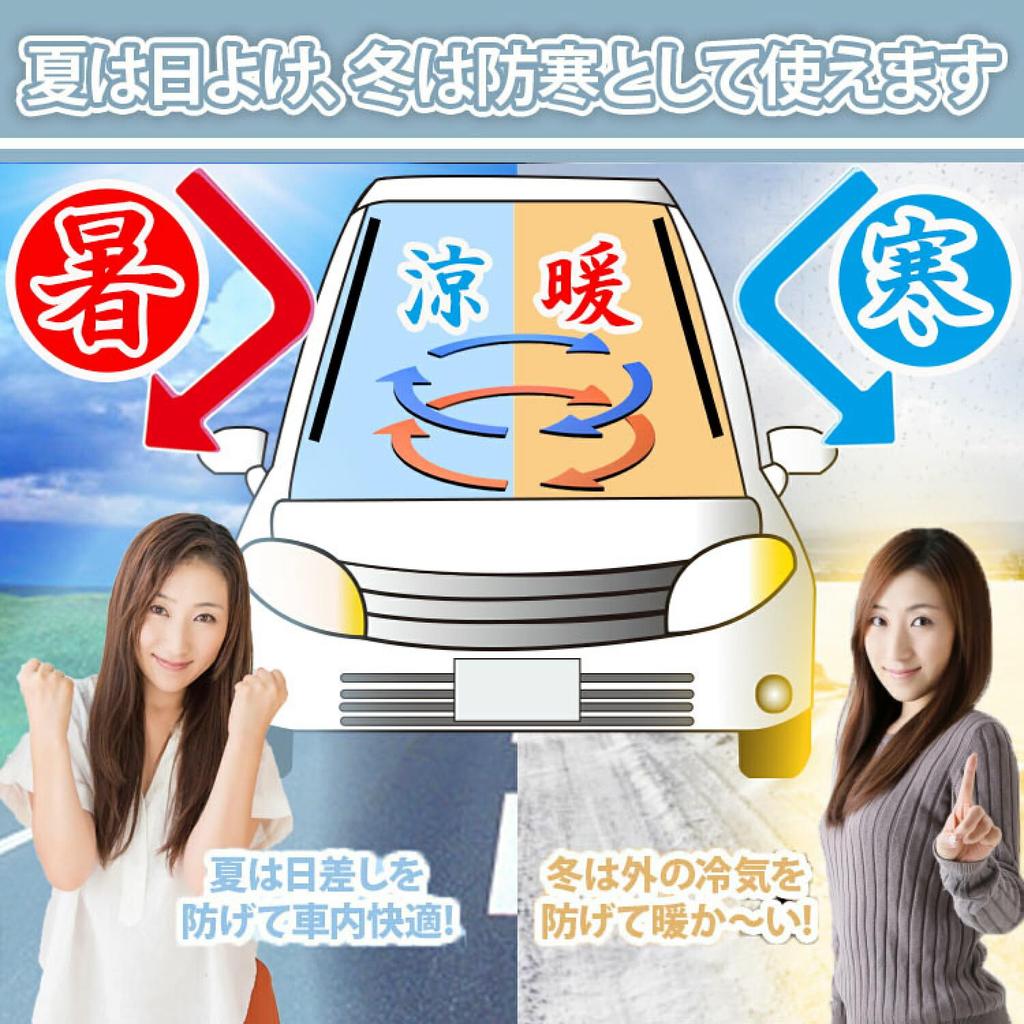 Vehicle-specific sunshades for Honda N-BOX, N-BOX Custom, JF1, and JF2 models, 5 rear and rear side panels in one set