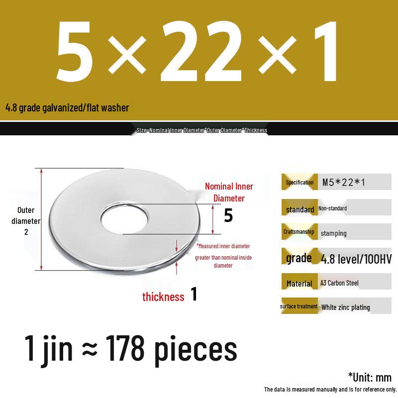 Galvanized Extra Thick Flat Iron Washer, M3-M62
