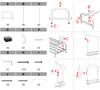 Wardrobe, Hanger, Standing Rack, Double Shelves, Large Shelf [D-Sz1]