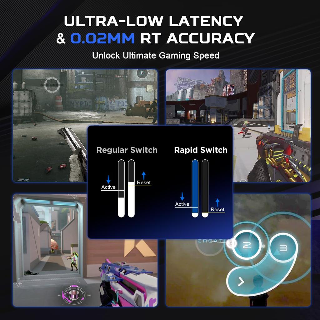 YUNZII X MADLIONS MAD68 HE Wired Magnetic Switch Mechanical Gaming Keyboard Layout Hall Effect Magnetic Switch Adjustable Actuation Point PBT Keycaps