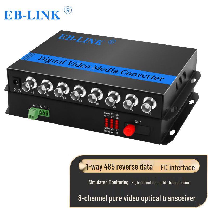 EB-LINK EB-RS Series HD Video Optical Transceiver