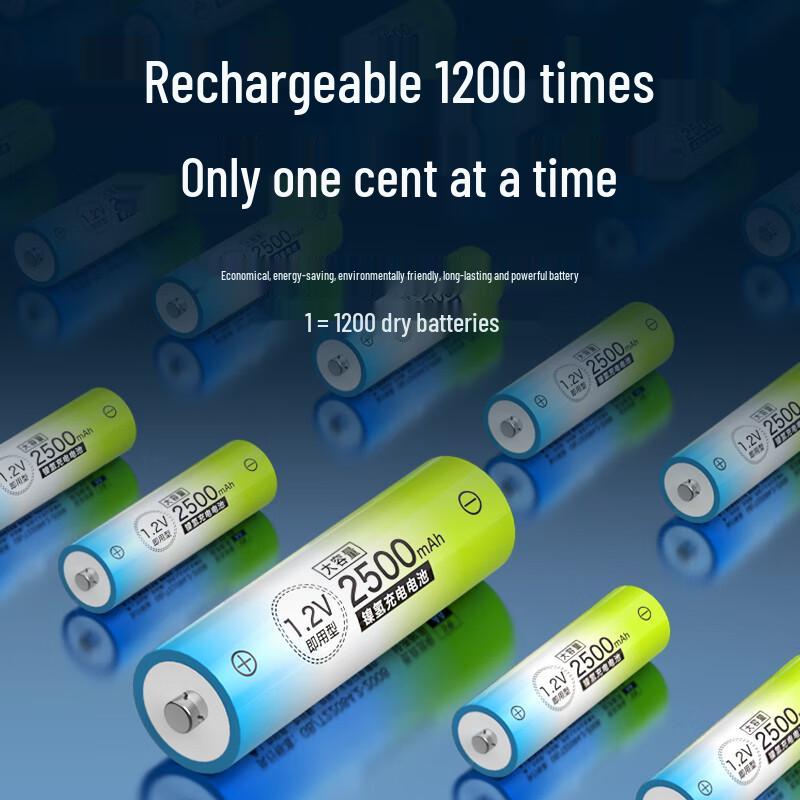 Delipow NiMH Rechargeable Batteries CN Plug (adapter Included)