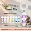 Banyo ve tuvalet – Duş Başlıkları