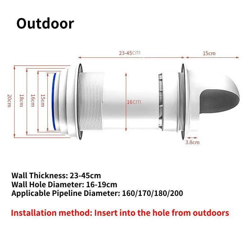 

Встроенная вытяжка с воздуховодом через стену, кухонная вытяжка, установка внутри помещения, снаружи Outdoor