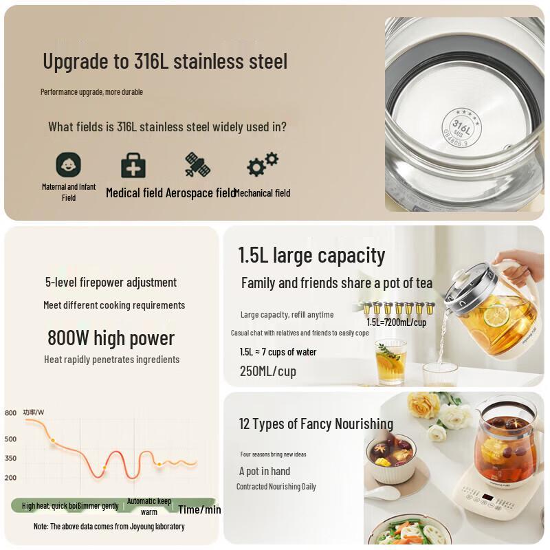 Joyoung 1.5L Health Pot Electric Kettle CN plug (adapter included)