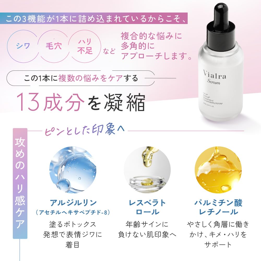 Vialra Moist Serum 30mL, a Topical Botox Serum for Wrinkles, Firming, Plumping, Moisturizing, Pore Care, Lifting, and Tightening.