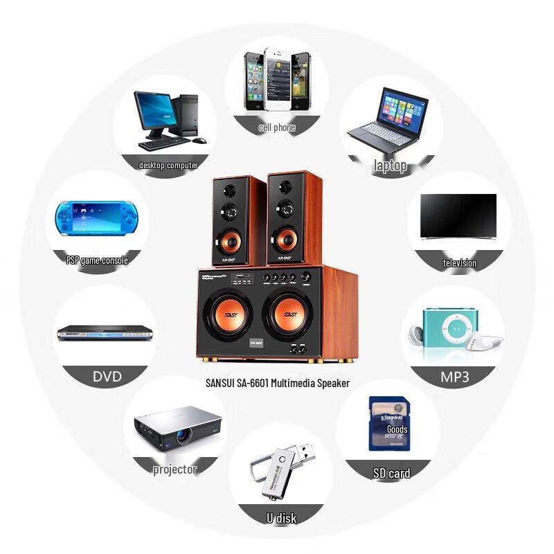SAST SA-6601 High-Power Desktop Bluetooth Multimedia Speaker CN plug (adapter included)